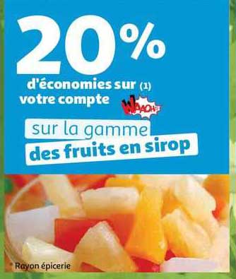 La Gamme Des Fruits En Sirop