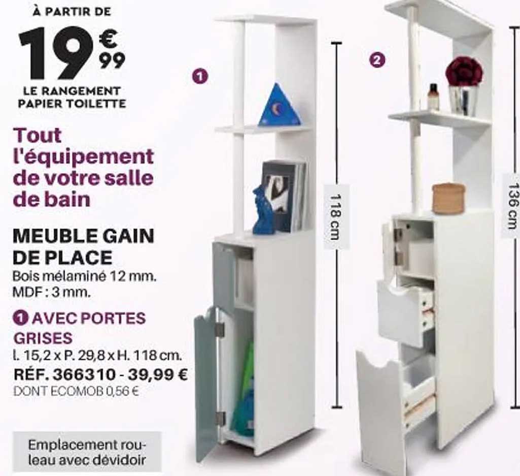 meuble gain de place