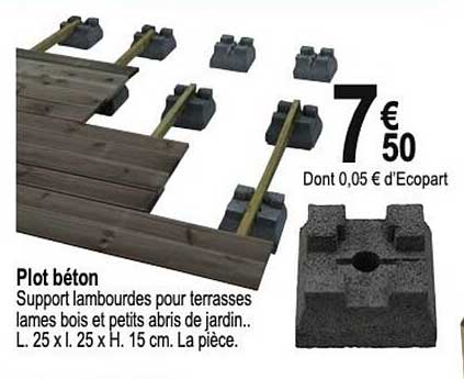 plot béton