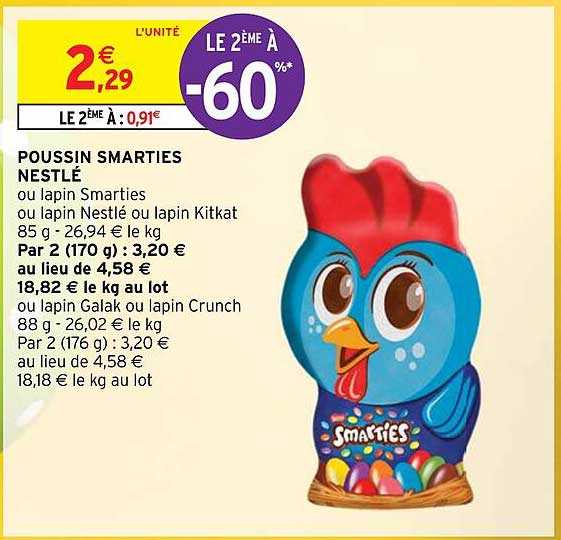 Poussin Smarties Nestlé