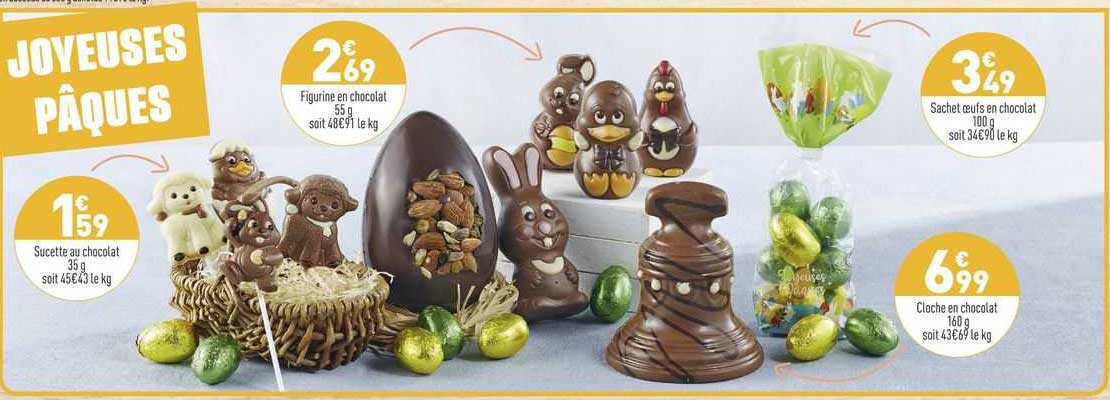 Sucette Au Chocolat, Figurine En Chocolat, Sachet œufs En Chocolat, Cloche En Chocolat