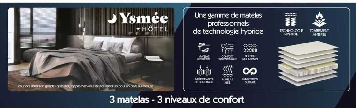 une gamme de matelas professionnels