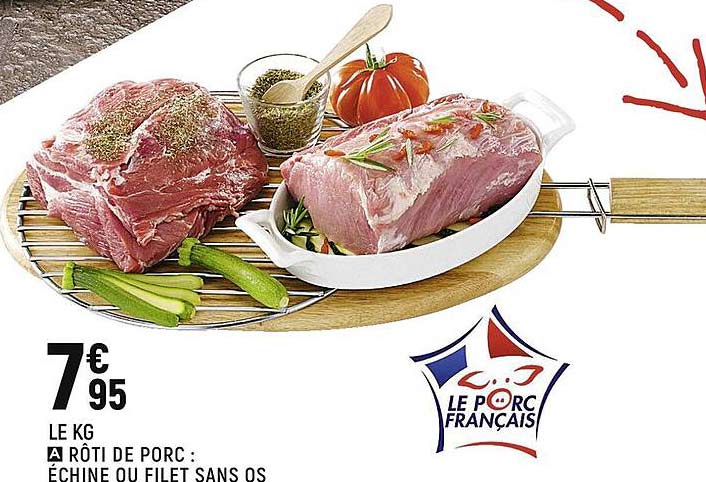 Rôti De Porc : échine Ou Filet Sans Os