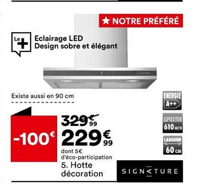 Hotte Décoration Signature