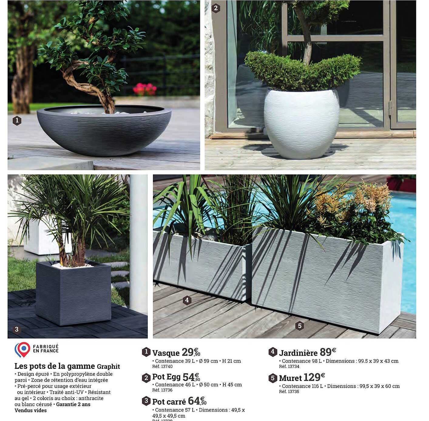 Les Pots De La Gamme Graphit