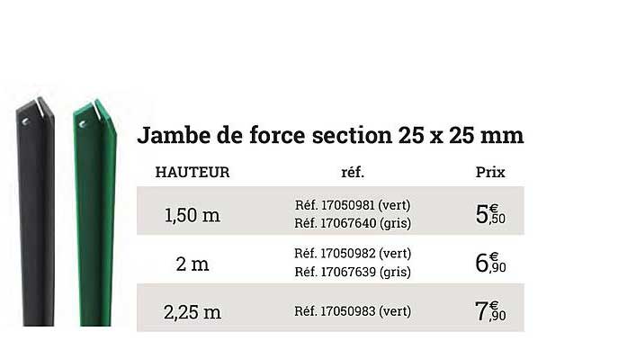 Jambe De Force Section 25 X 25 Mm