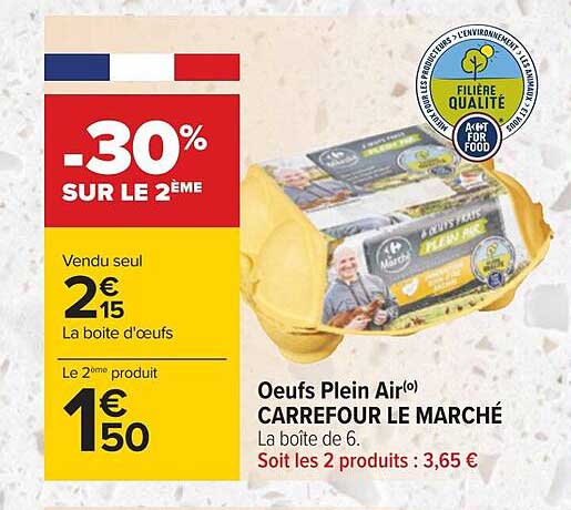 œufs Plein Air Carrefour Le Marché