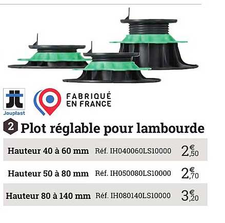 plot réglable pour lambourde