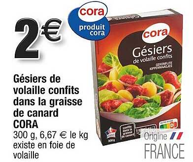 gésiers de volaille confits dans la graisse de canard cora