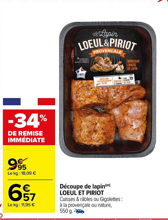 Découpe De Lapin Loeul Et Piriot