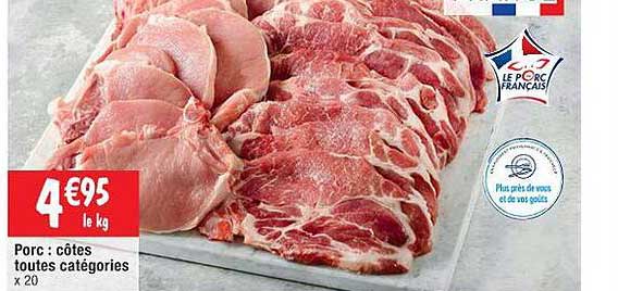 porc : côtes toutes catégories