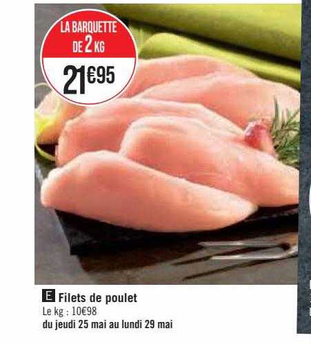 Filets De Poulet
