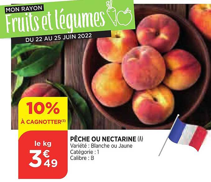 Pêche Ou Nectarine