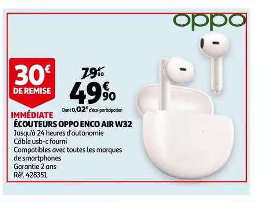 éocuteurs oppo enco air w32