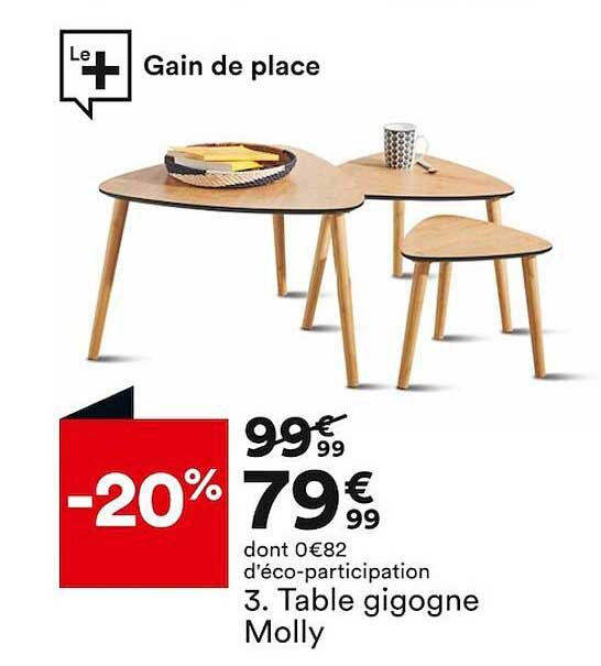 table gigogne molly