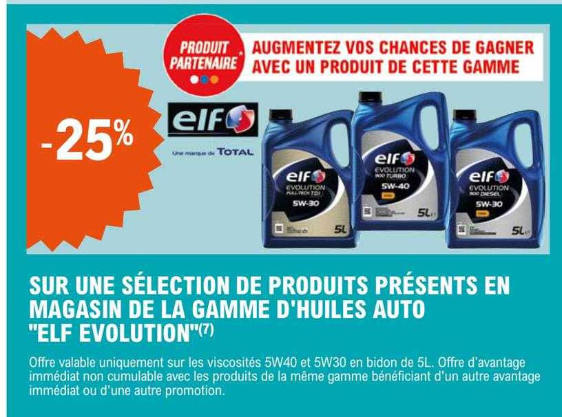 La Gamme D'huiles Auto "elf évolution"