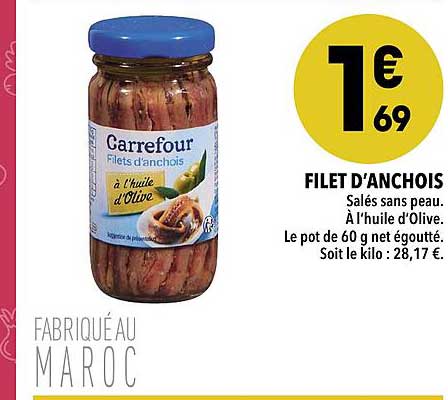 Filet D'anchois