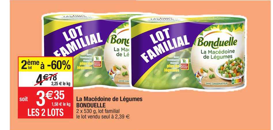 La Macédoine De Légumes Bonduelle