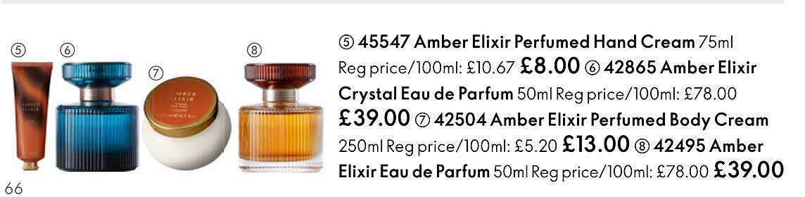 amber elixir perfumed hand cream, amber elixir crystal eau de parfum, amber elixir perfumed body cream, amber elixir eau de parfum
