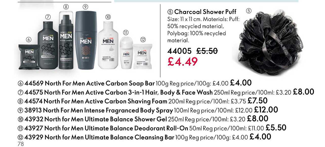 charcoal shower puff, north for men active carbon soap bar, north for men active carbon 3-in-1 hair, body & face wash, north for men active carbon shaving foam, north for men intense fragranced body