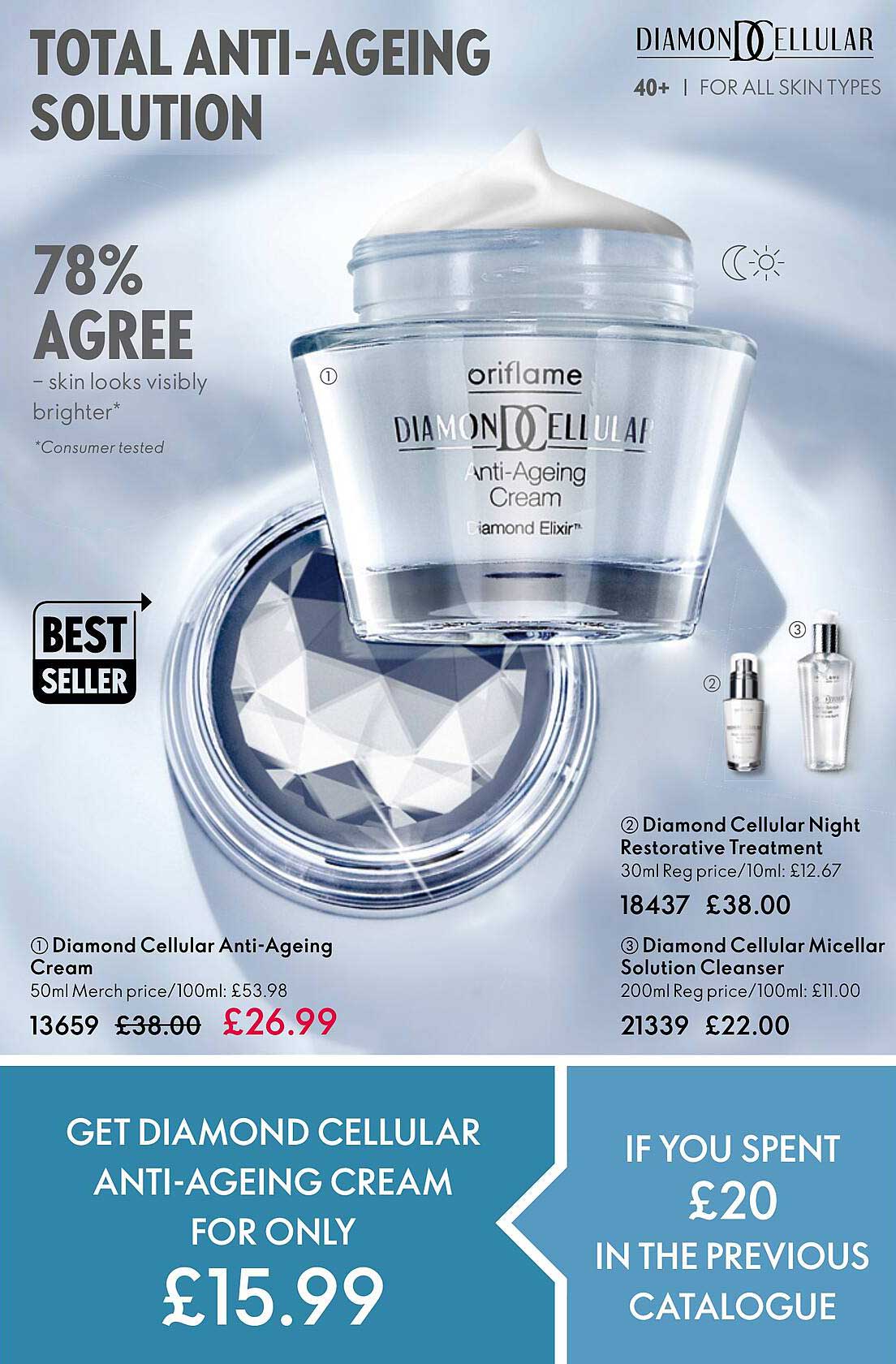 diamond cellular anti-ageing cream, diamond cellular night restorative treatment, diamond cellular micellar solution cleanser