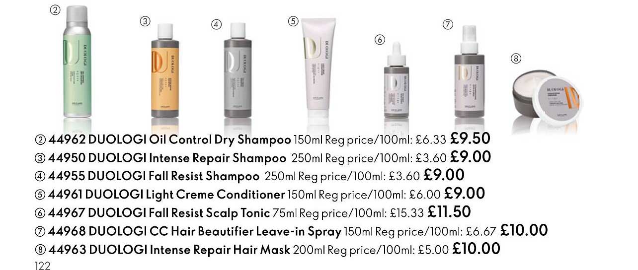 duologi oil control dry shampoo, duologi intense repair shampoo, duologi fall resist shampoo, duologi light creme conditioner, duologi fall resist scalp tonic, duologi cc hair beautifier leave-in