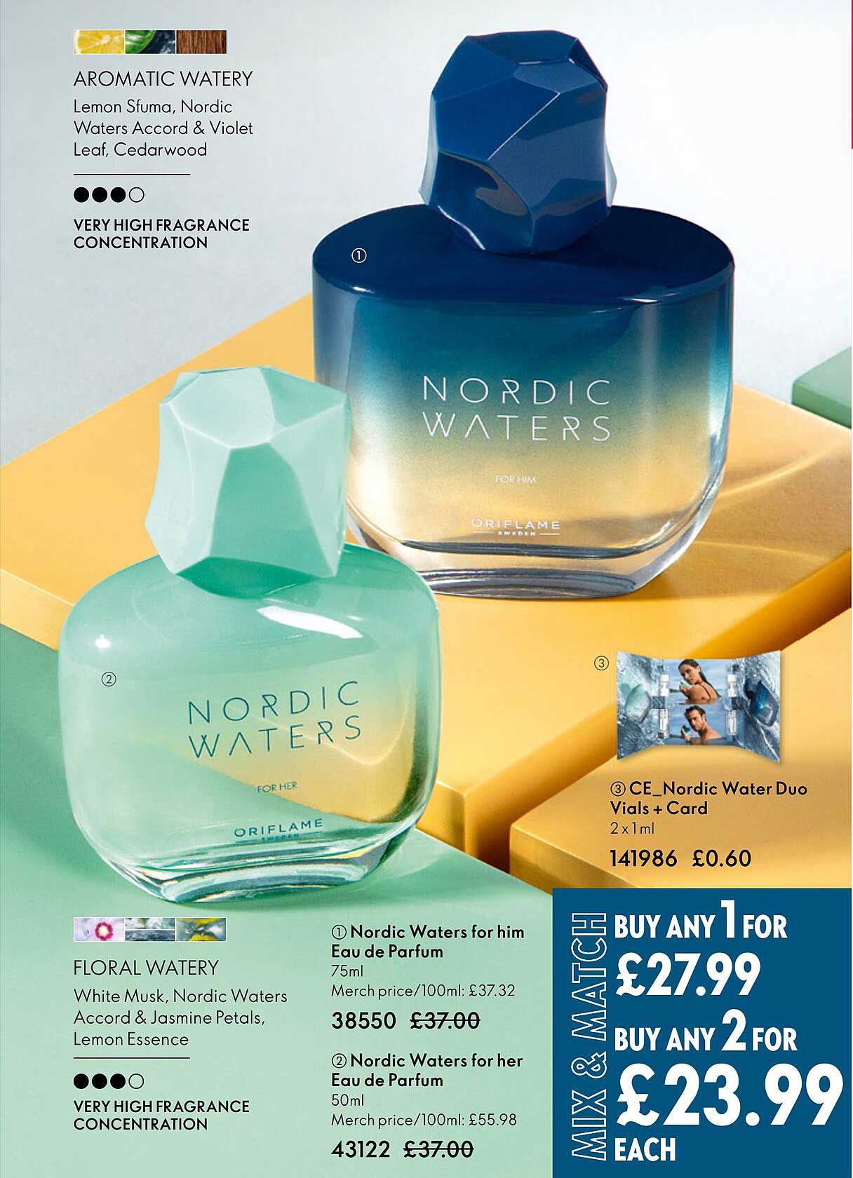 nordic waters for him eau de parfum, nordic water for her eau de parfum