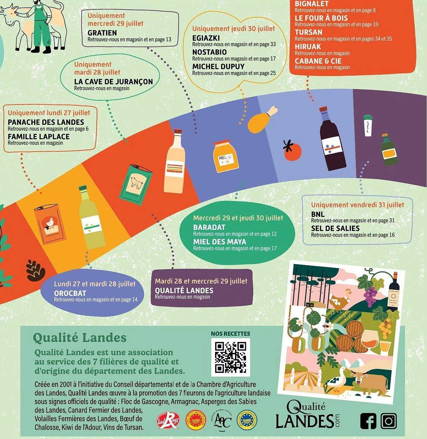Qualité Landes