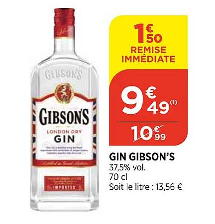 Gin Gibson's
