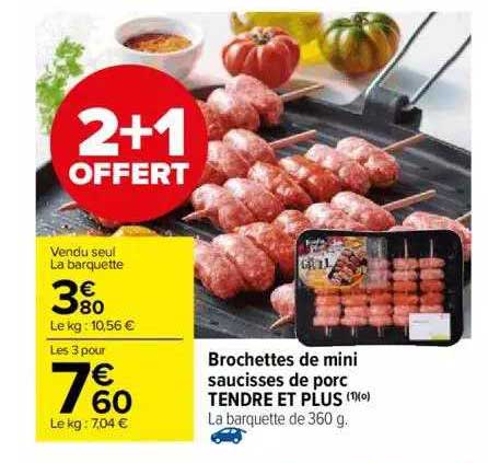 Brochettes De Mini Saucisses De Porc Tendre Et Plus