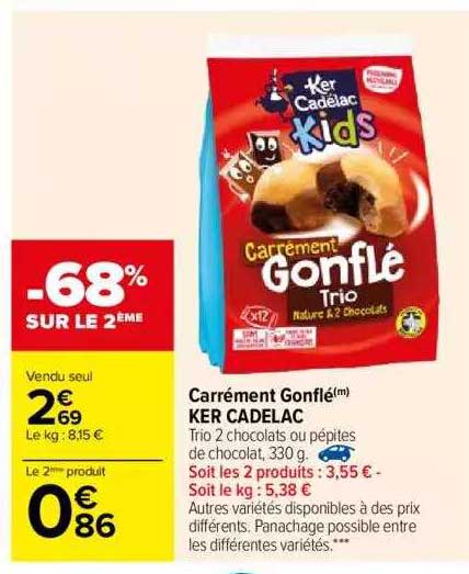 carrément gonflé ker cadelac