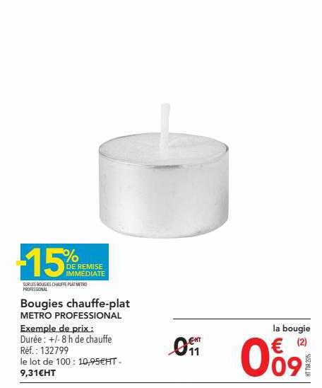 bougies chauffe-plat metro professional