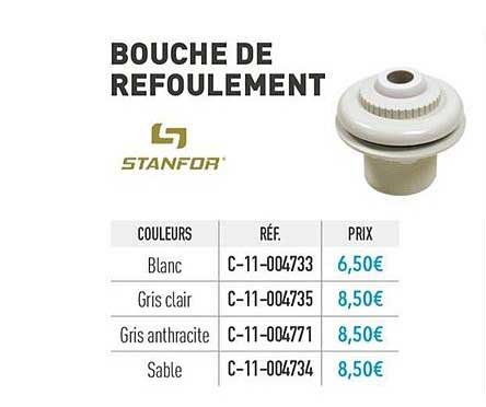 bouche de refoulement