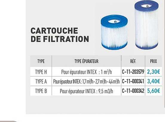 Cartouche De Filtration