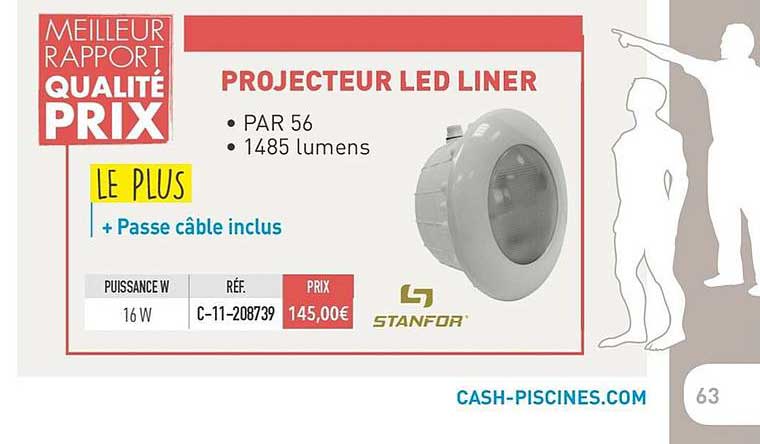 Projecteur Led Liner