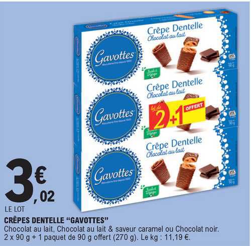 Crêpes Dentelle "gavottes"