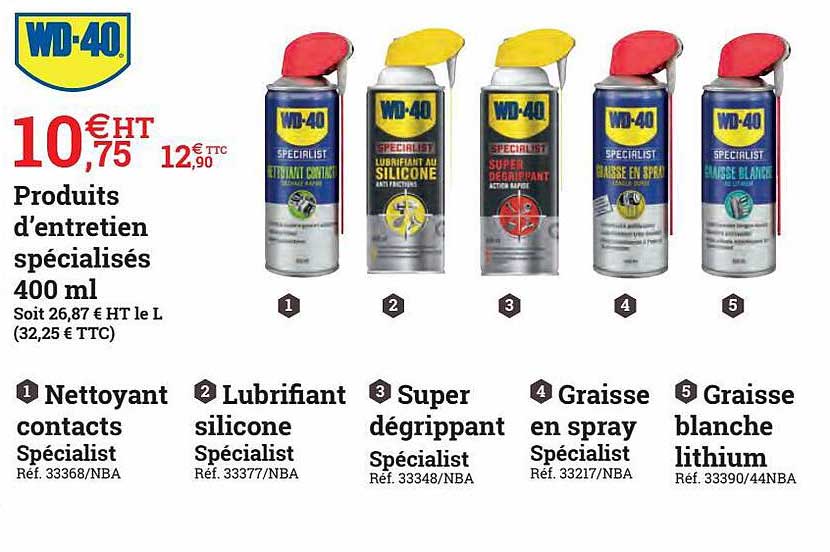 produits d'entretien spécialisés 400ml wd-40