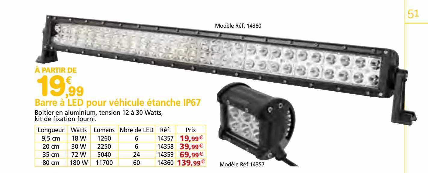 barre à led pour véhicule étanche ip67