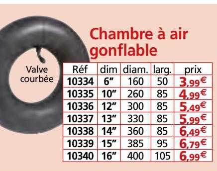 Chambre à Air Gonflable