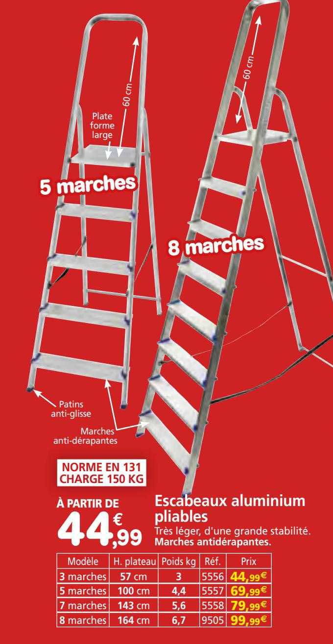 escabeaux aluminium pliables