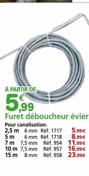 furet déboucheur évier