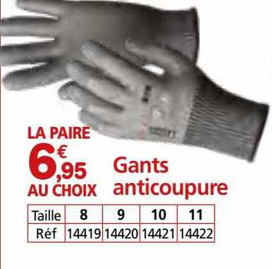 gants anticoupure
