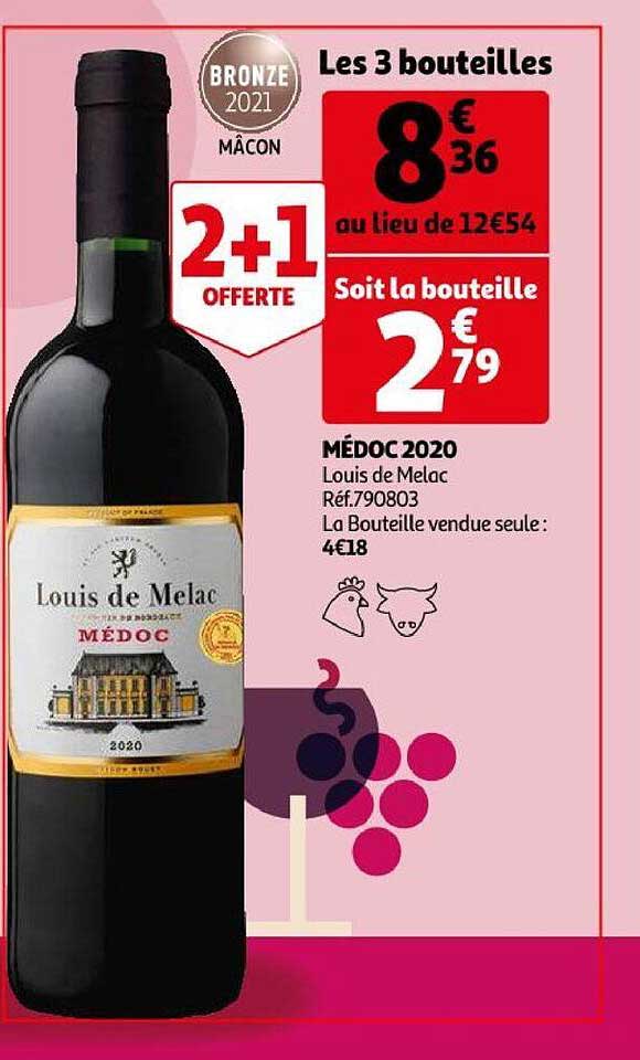 Médoc 2020 Louis De Melac