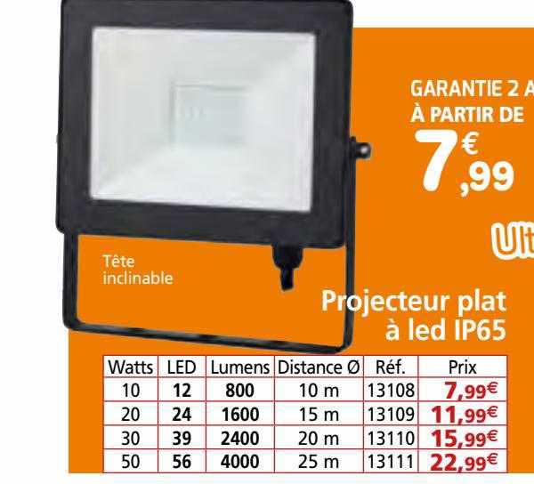 projecteur plat à led ip65