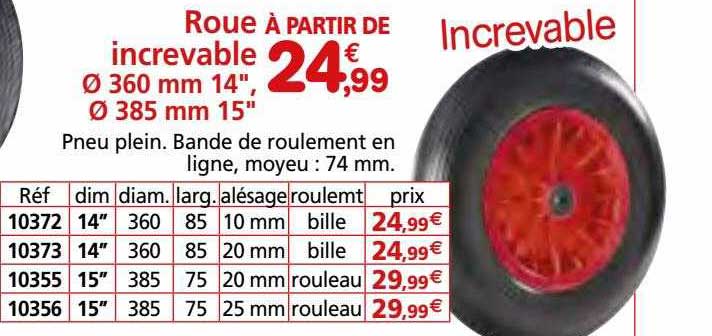 roue increvable