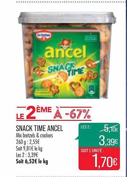 Snack Time Ancel