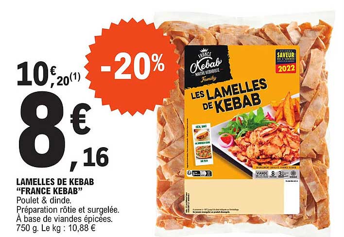 Lamelles De Kebab France Kebab