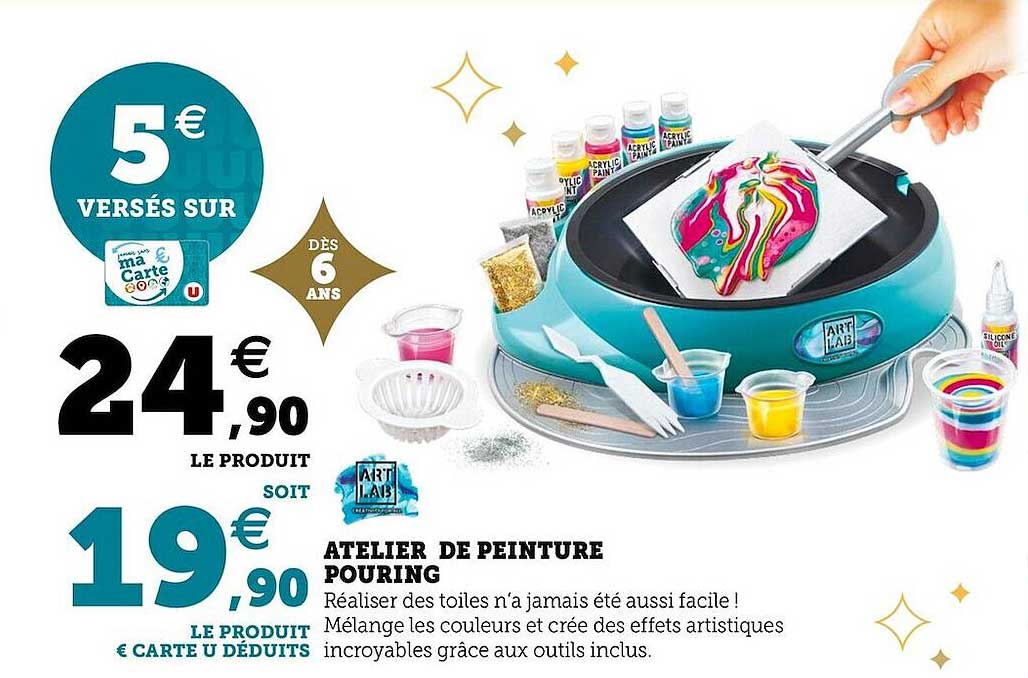 Atelier De Peinture Pouring