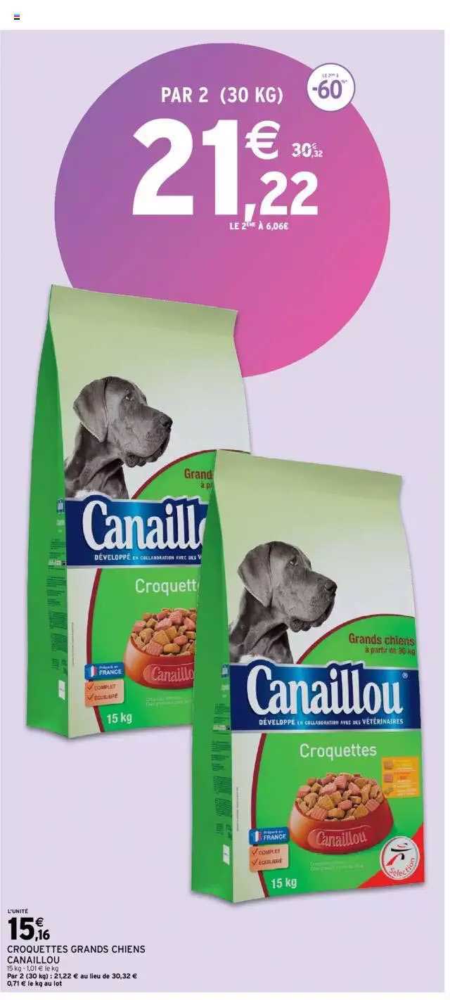 croquettes grands chiens canaillou