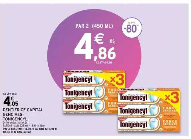 dentifrice capital gencives tonigencyl